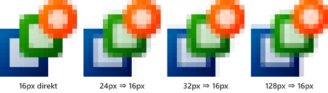 Interpolation bei kleinen Icons